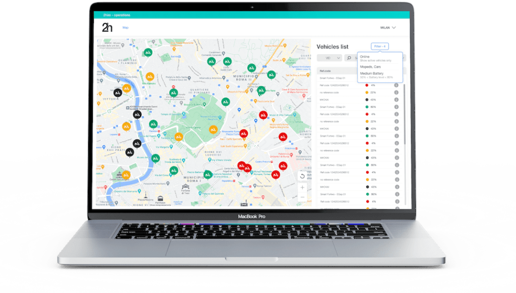 2hire-Sharing-Dashboard