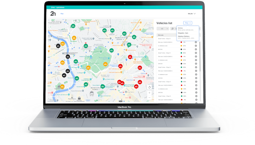 2hire-Sharing-Dashboard