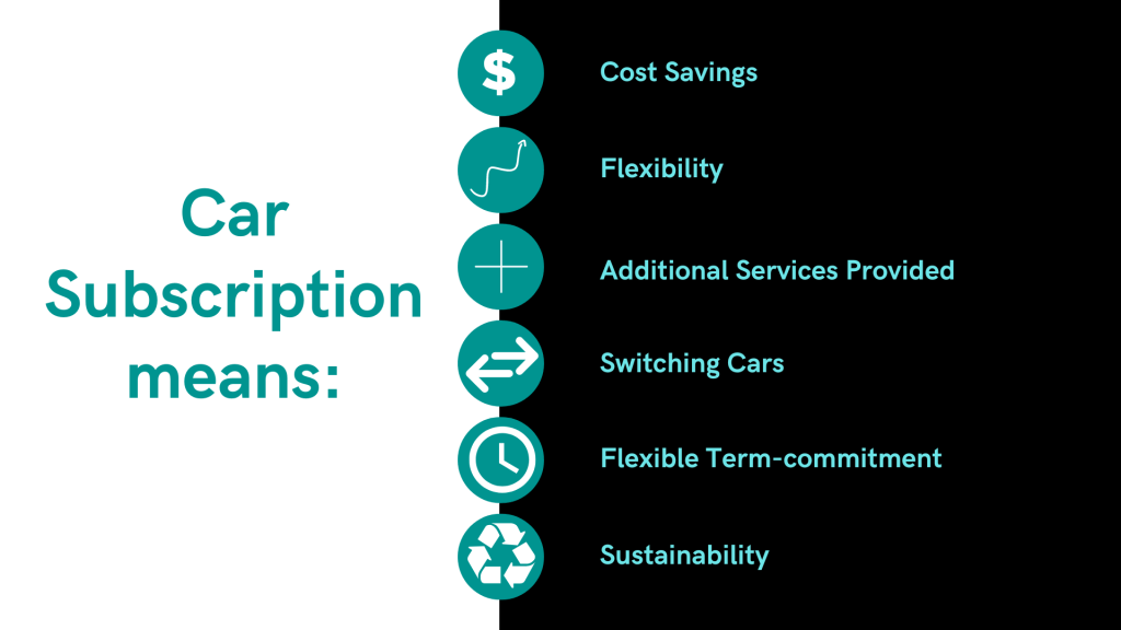 car subscription