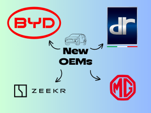 Emerging OEMs