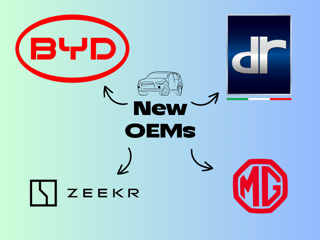 Emerging OEMs